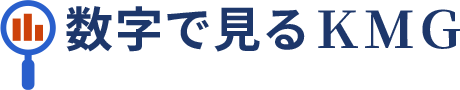 数字で見るKMG